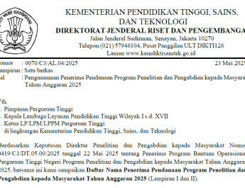 125 pengusul BIMA