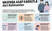 [Tips]: Waspada Asap Karhutla Kalimantan, 6 Langkah Mahasiswa Unsulbar Jaga Kesehatan