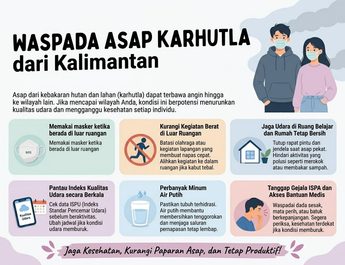 [Tips]: Waspada Asap Karhutla Kalimantan, 6 Langkah Mahasiswa Unsulbar Jaga Kesehatan