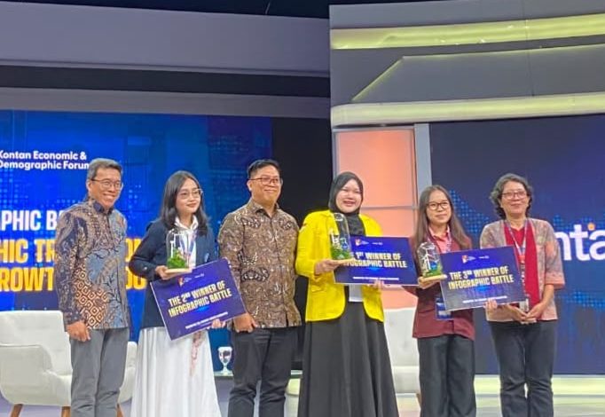 Mahasiswa Unsulbar Raih Juara 3 Infographic Battle Kontan Economic & Demographic Forum